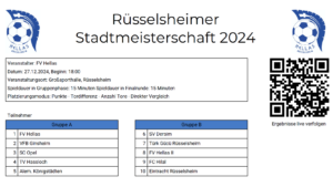 Mehr über den Artikel erfahren Hallen-Stadtmeisterschaft Rüsselsheim, VfB Ginsheim als Gast dabei