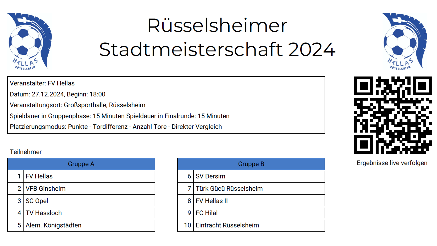 Mehr über den Artikel erfahren Hallen-Stadtmeisterschaft Rüsselsheim, VfB Ginsheim als Gast dabei